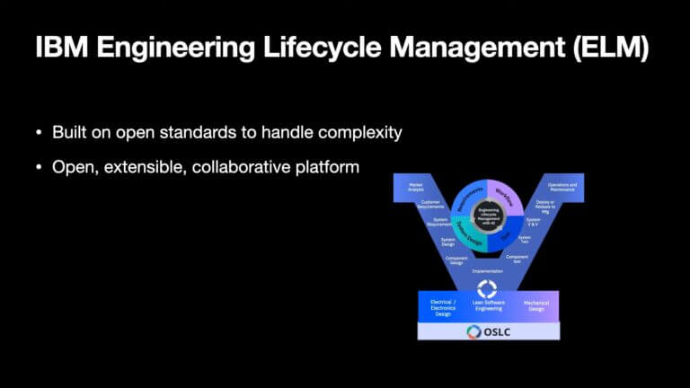 IBM Engineering Lifecycle Managment (ELM)