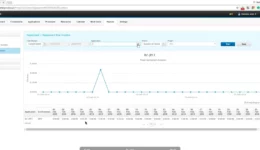 UrbanCode Deploy (IBM UCD / udeploy) - Reporting