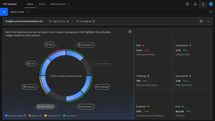 IBM Concert - User Interface