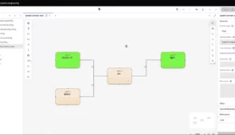 IBM Rhapsody System Engineering System Context View