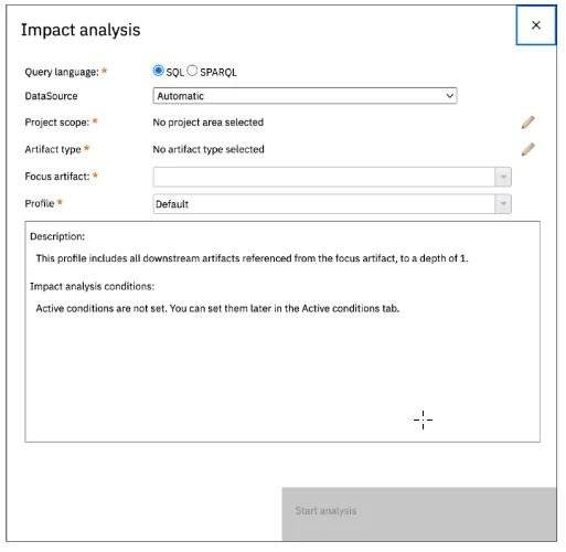 eni analysis sql